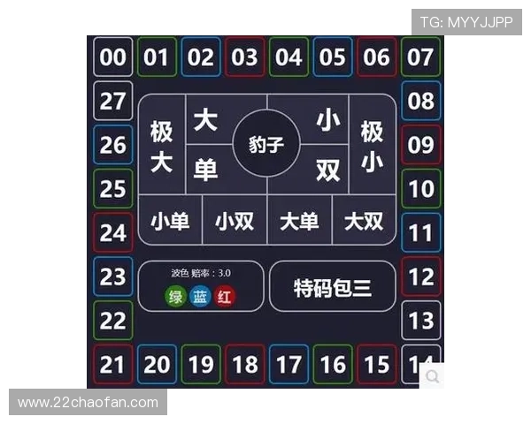 探索PC28加拿大官网在线预测网站飞飞的独特魅力与玩法