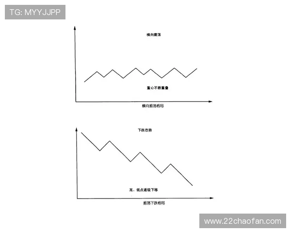 澳门新彩十点半开奖结果查询表及最新开奖动态分析